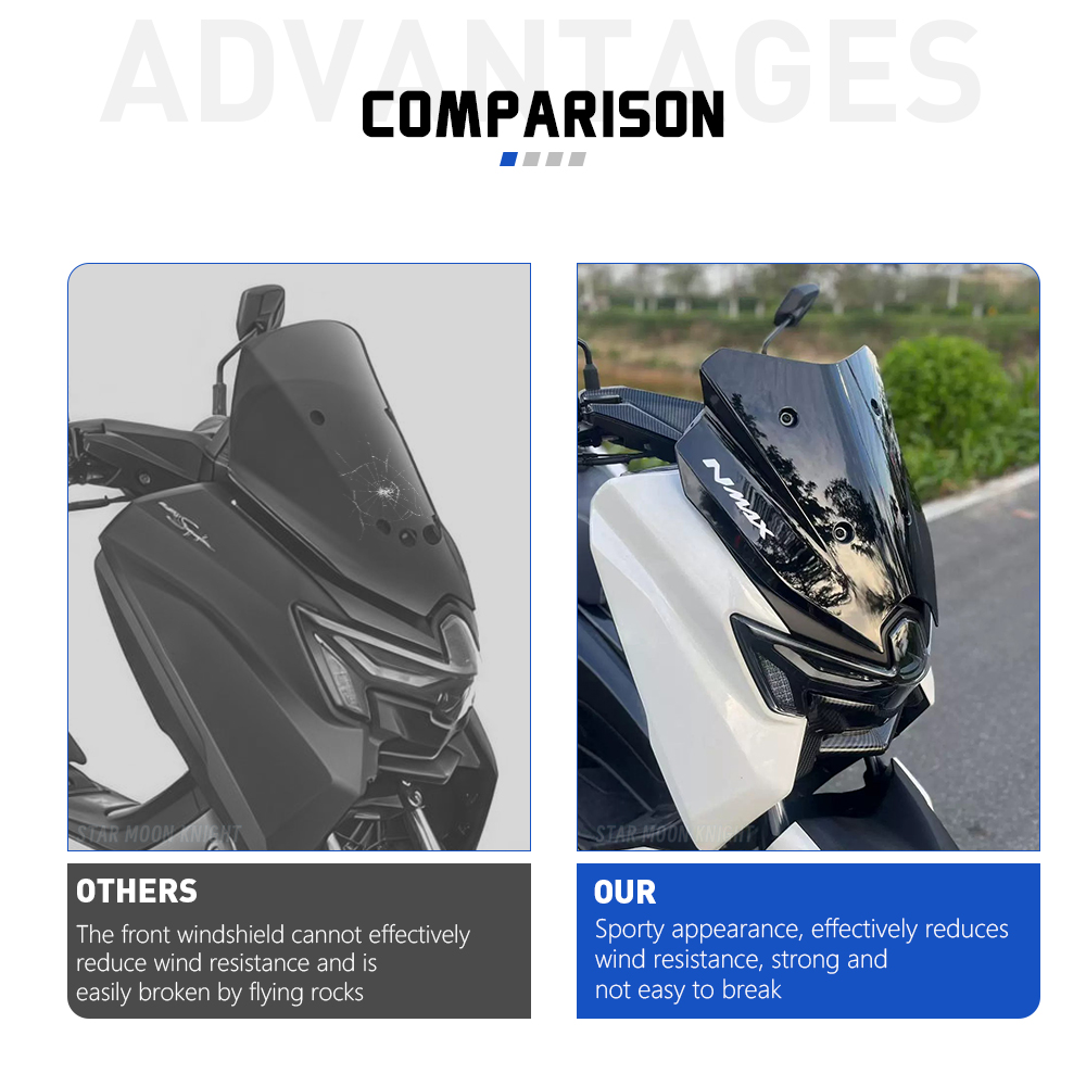 جديد NMAX 125 الزجاج الأمامي ل - مراجعة Nmax Tech Max Accessories وسعره